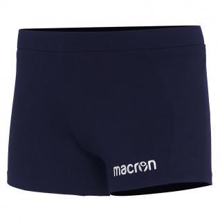 Damen-Shorts Macron Osmium